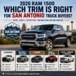 Which 2026 Ram 1500 Trim Is Right for San Antonio Truck Buyers?
