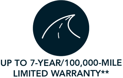 Warranty