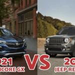 2021 Buick Encore GX VS. 2021 Jeep Renegade