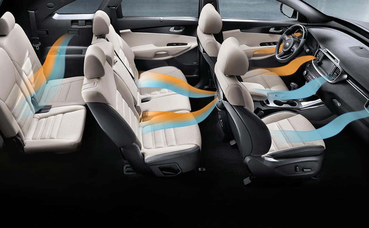 Which Kia Sorento Seats 7? Commonwealth Kia