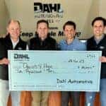 C4H Check Presentation