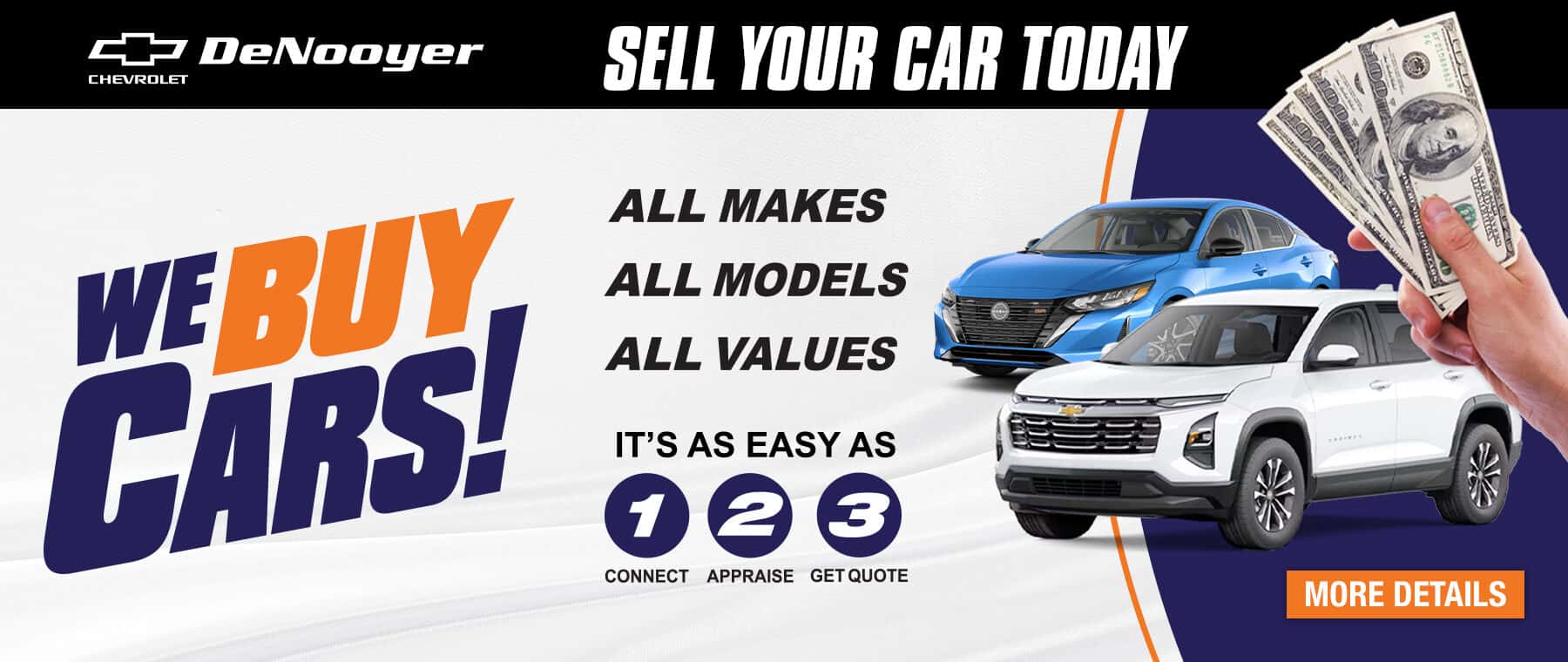 Sell My Car