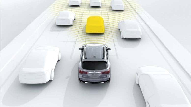 Lane Keeping Assist System