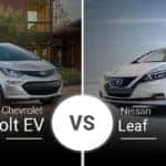 model comparison all 2020 Leaf vs Bolt