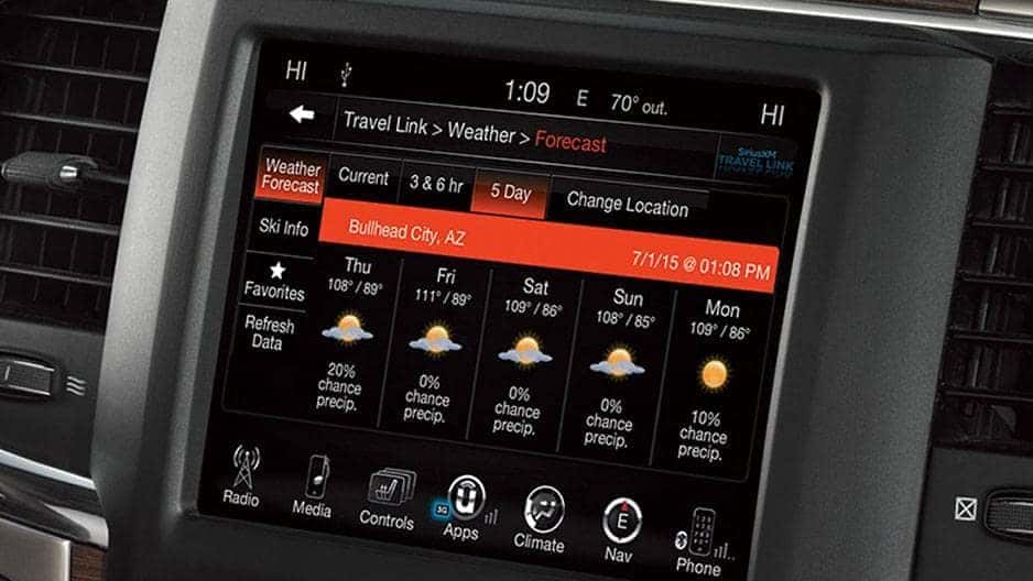 Technology Features of the New RAM 1500 at Garber in Saginaw, MI