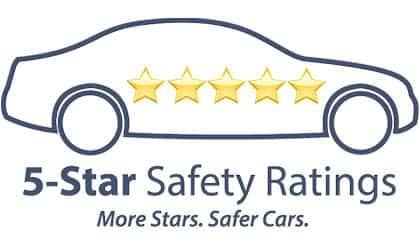 NHTA 5-Star Award