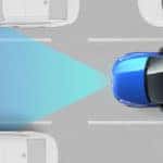 Advanced Driving Assistance Systems