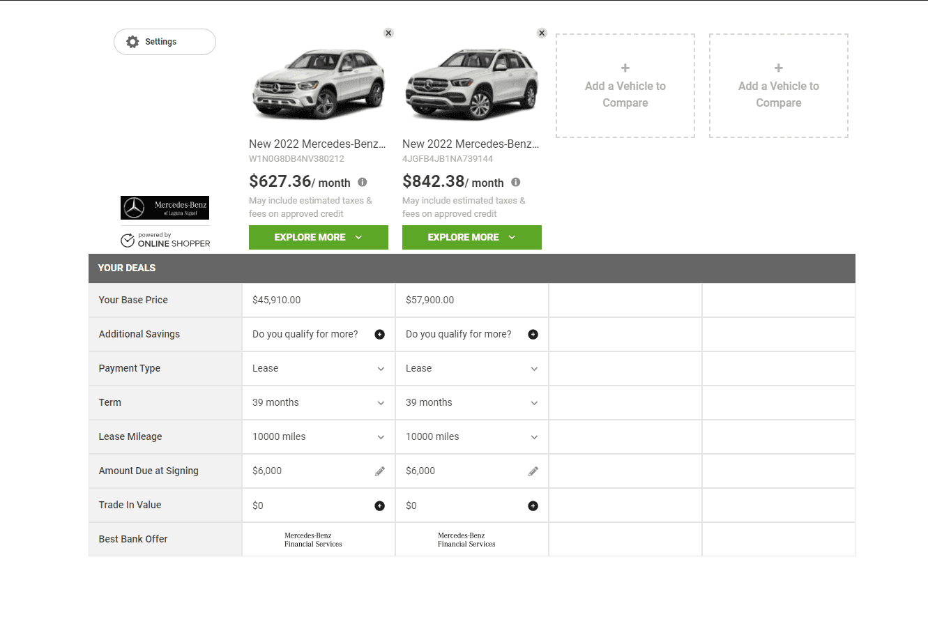 Online Shopper Comparisons