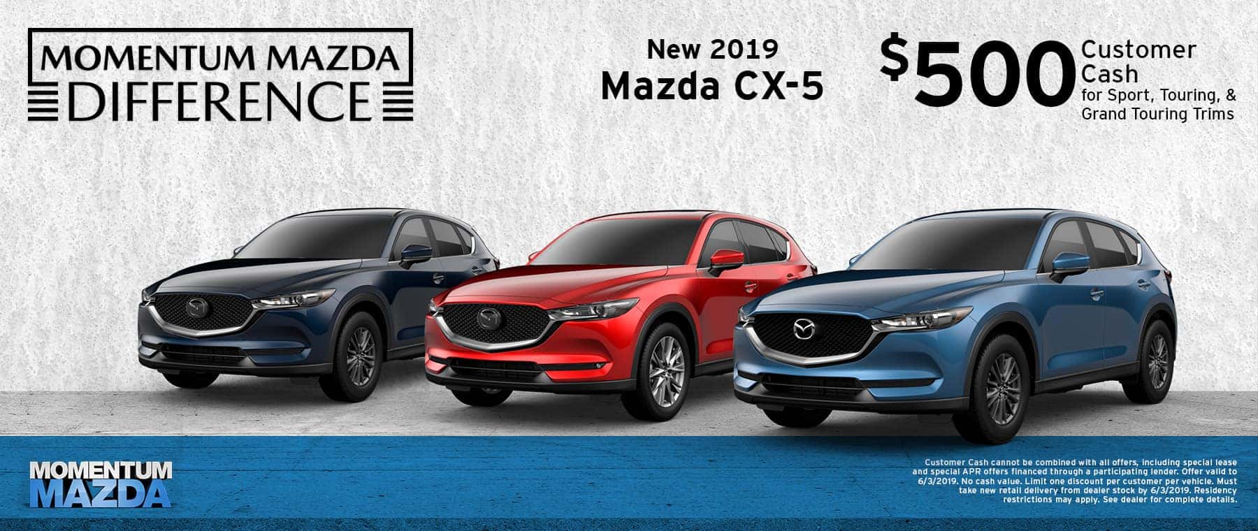 Mazda and Used Car Dealer in Gastonia, NC Momentum Mazda