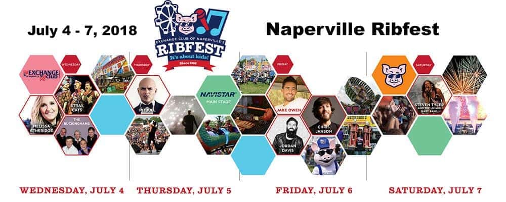 Naperville Ribfest 2018: July 4 - 7, 2018 | Naperville Ribfest Schedule