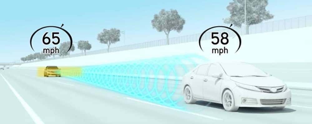 Régulateur de vitesse radar dynamique Toyota Safety Sense