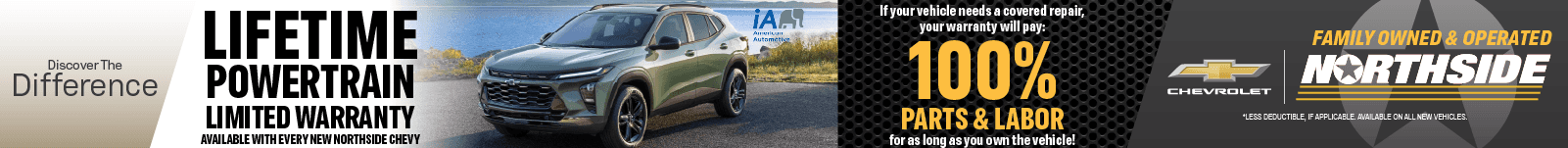 Lifetime Powertrain Limited Warranty