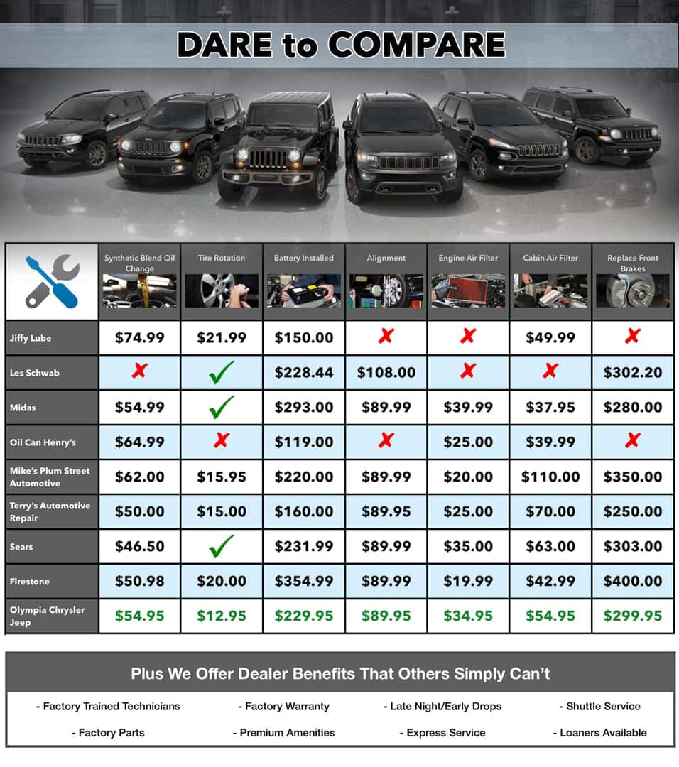 jeep-grand-cherokee-model-comparison-chart