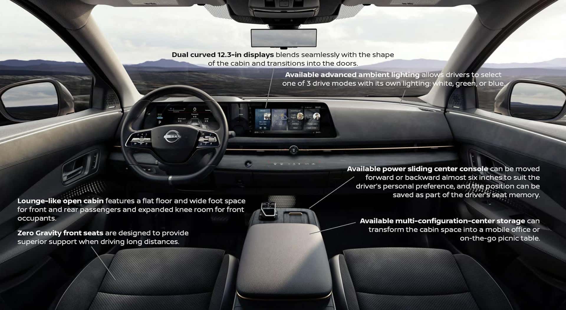 2023 Nissan ARIYA