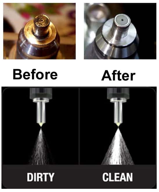 Fuel Injection Service
