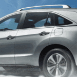 Certified Pre-Owned Acura