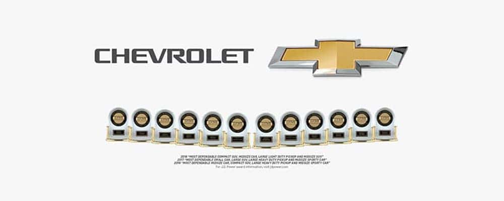 Chevrolet JD Power Most Awarded Brand