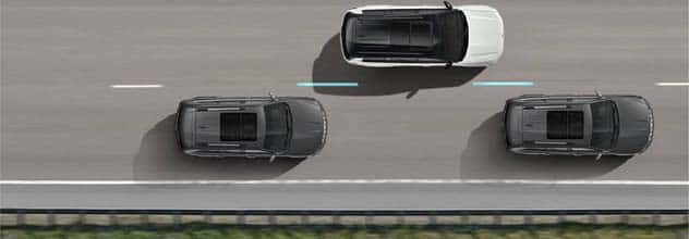 Active Lane Management