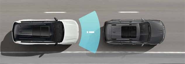 Full-Speed Forward Collision Warning with Active Braking and Pedestrian/Cyclist Detection
